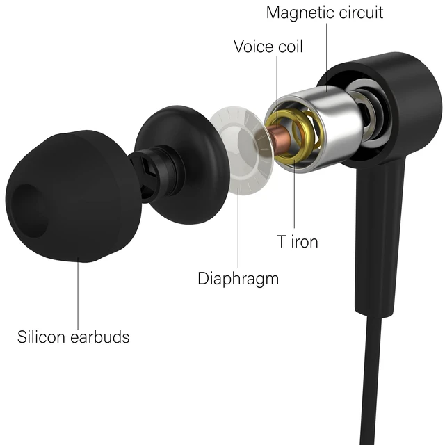 Alt view image 2 of 5 - Maeline Bulk Earbuds with Microphone 50 Pack, Classroom Headphones for Students, 3.5mm Wired Earphones for School, Kids, Library, Testing, Chromebook, Laptop, iPad, Android