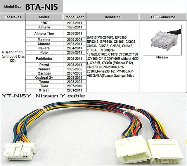 Alt view image 2 of 5 - Infiniti Car Bluetoot-h Adapter, Digital Car Stereo Aux Interface with charg-ing 3.5mm Music Input Port for 350Z, Almera, Almera Tino, Maxima,Murano, Pathfinder 1995-2011 (BTA-NIS)