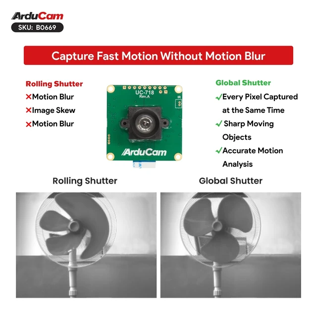 Alt view image 2 of 5 - Arducam 5MP OG05B10 Global Shutter Raspberry Pi Camera Module