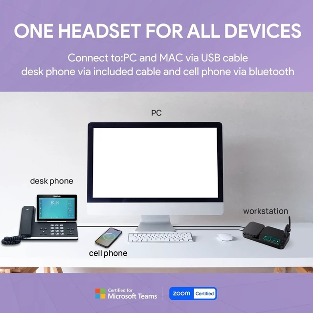Alt view image 2 of 5 - Yealink BH71 Workstation Pro Bluetooth Headset for Office Phone, Computer, Mobile, Work with Teams (Certified) Zoom, Charging Case, Wireless Charging Pad, Speakerphone, USB 3.0 Hub, 3-Inch Touc