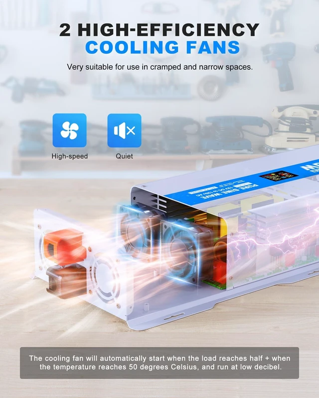 Alt view image 5 of 5 - ASMONTRIC 3000W Pure Sine Wave Power Inverter 12V DC to 120V AC Converter 6000 Watt Peak Power Multi-Display Screen with 2 GFCI Outlet 30W USB and 18W Type-C for Car RV Truck Boat Off-Grid, Gray Blue