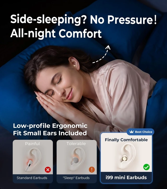 Alt view image 2 of 5 - Kinglucky Sleep Earbuds for Side Sleepers, Mini Noise Cancelling Earbuds