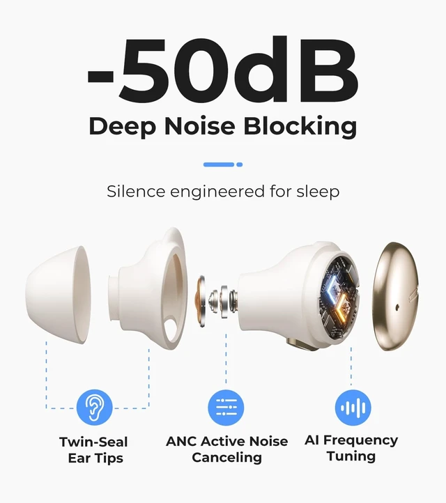 Alt view image 5 of 5 - Kinglucky Sleep Earbuds for Side Sleepers, Mini Noise Cancelling Earbuds