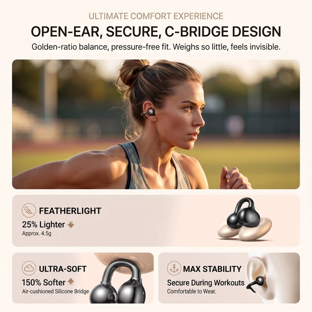 Alt view image 3 of 5 - Cyberix Clip-on Open Ear Bluetooth Earbuds for iPhone, 50H Playtime
