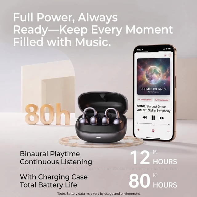 Alt view image 5 of 5 - Cyberix Clip-on Open Ear Bluetooth Earbuds for iPhone, 50H Playtime