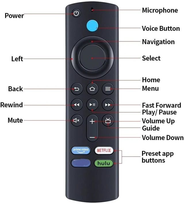 Alt view image 3 of 4 - NTQinParts Replacement Remote Control Controller for Echo Show 21 ^^ Full HD 21" Smart Display
