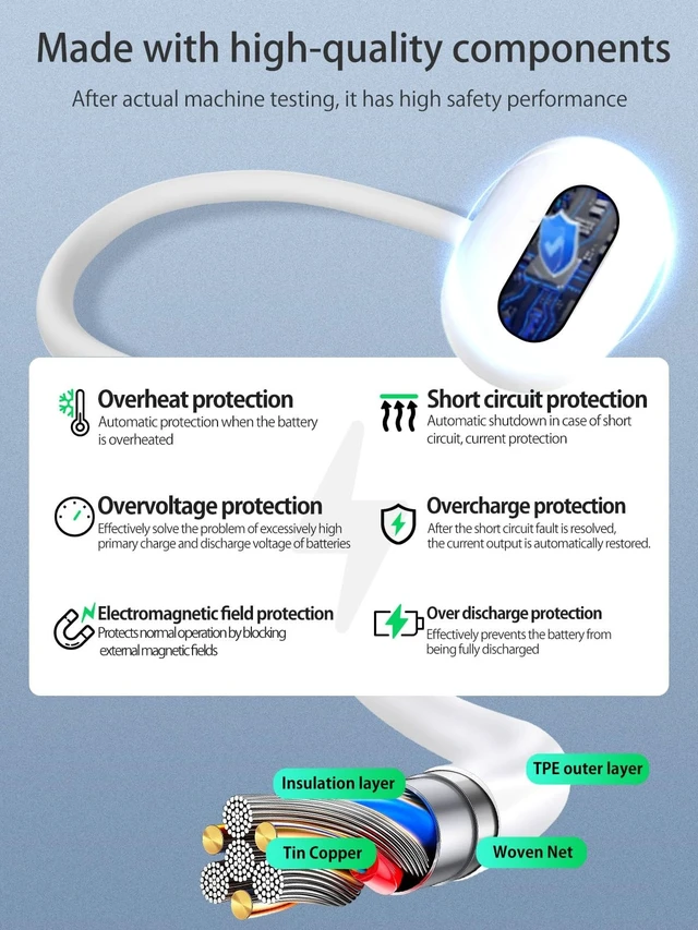 Alt view image 2 of 5 - NOUKAJU 2Pack Charger for Google Fitbit Air, Fitness Tracker Charging Cable,Magnetic Replacement Type-C Charger,Charging Cable for Google Fitbit Air Fitness Tracker(White)