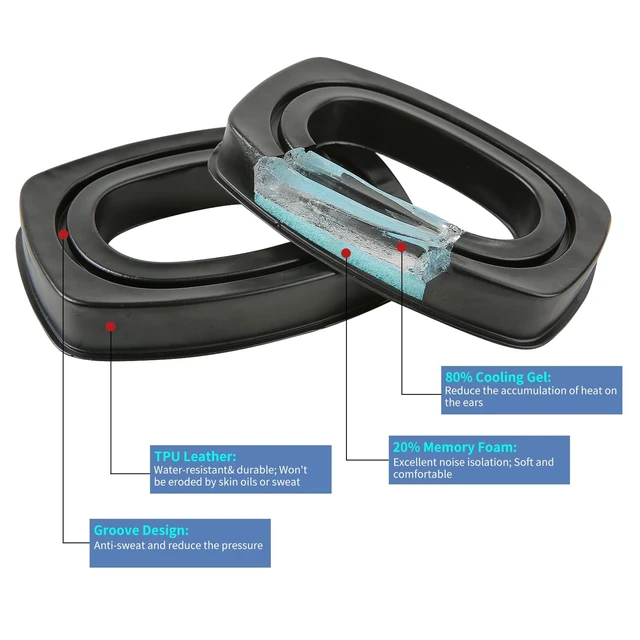 Alt view image 5 of 5 - Gel Ear Pads for Howard Leight Impact Sport, 2 Pairs