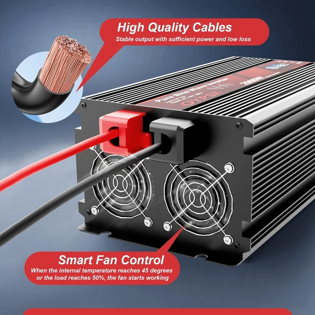 Alt view image 5 of 5 - OYPSX 2000W Power Inverter 12V to 110V 120V AC Pure Sine Wave Inverter for RV Truck Camping,Outdoor Off-Grid Power Converter with LCD Display,Wired Controller,AC Outlets USB Port(12V-2000Watt)