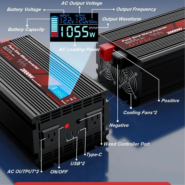 Alt view image 3 of 5 - OYPSX 2000W Power Inverter 12V to 110V 120V AC Pure Sine Wave Inverter for RV Truck Camping,Outdoor Off-Grid Power Converter with LCD Display,Wired Controller,AC Outlets USB Port(12V-2000Watt)