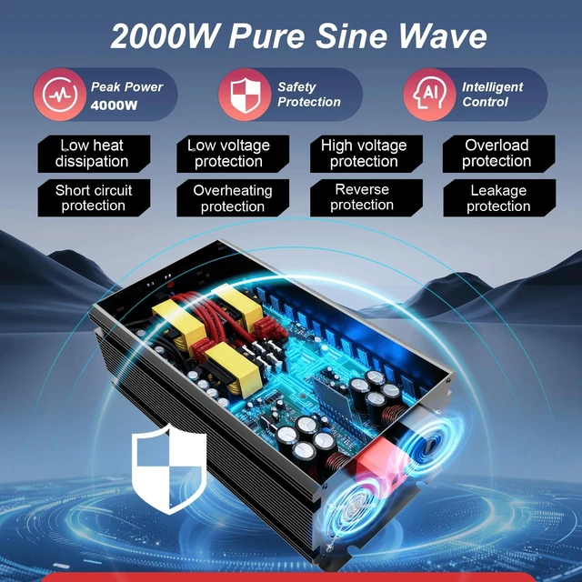 Alt view image 4 of 5 - OYPSX 2000W Power Inverter 12V to 110V 120V AC Pure Sine Wave Inverter for RV Truck Camping,Outdoor Off-Grid Power Converter with LCD Display,Wired Controller,AC Outlets USB Port(12V-2000Watt)