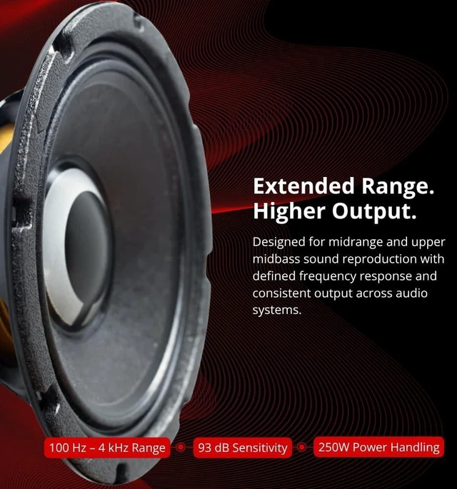 Alt view image 3 of 5 - Ciare Americano 8A250M-4, 8 Midrange Speaker, 4 Ohm, 250W Car Audio Driver