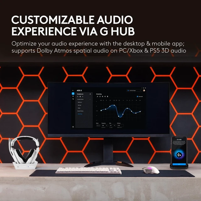 Alt view image 5 of 5 - Logitech G Astro A50 X Multi-Platform Wireless Gaming Headset - White