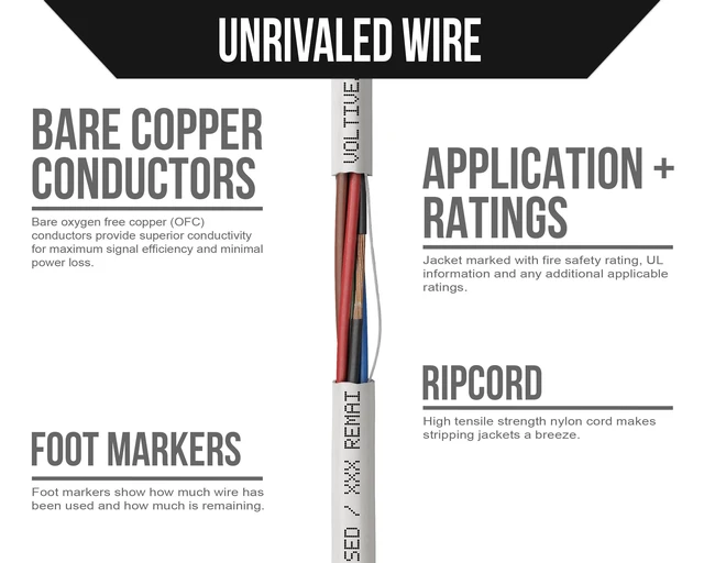 Alt view image 3 of 5 - Voltive 22/6 Low Voltage Wire, Riser CL3R, White, 500ft - 22AWG, 6 Conductors, Stranded Bare Copper, UL Listed - V-1294-1