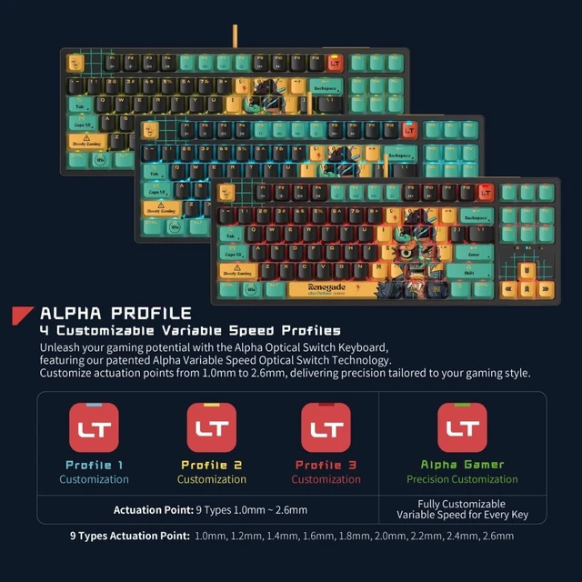 Alt view image 5 of 5 - Bloody AT87 Renegade Optical Mechanical Gaming Keyboard 87 Key Compact Layout RGB Backlit Exact Reset System