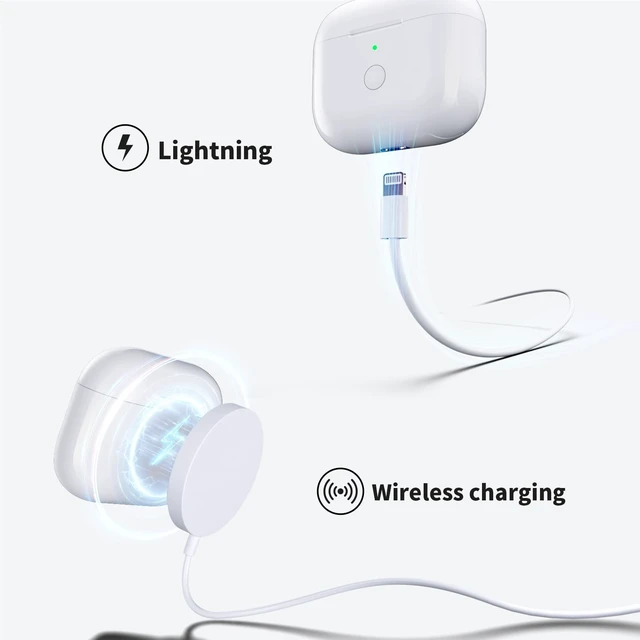 Alt view image 5 of 5 - Uluck Replacement Charging Case for AirPods Pro 2nd/1st Generation