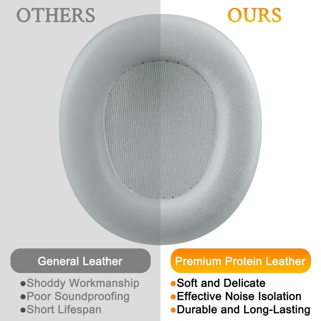 Alt view image 4 of 4 - SOULWIT Earpads for SteelSeries Arctis Nova Elite Wireless Gaming Headset, Replacement Ear Pads Cushions with Soft Protein Leather and High-Density Memory Foam - Gray
