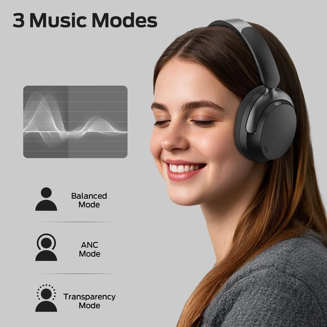 Alt view image 2 of 5 - Persona 3rd ANC Wireless Headphones, Premium Noise Cancelling with Bluetooth 5.4, Ultra-Light Foldable Over Ear Headphones, HD Voice Clarity, 70H Battery Life, Multi-Point Pairing, Comfort Fit