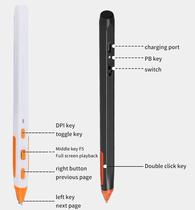 Alt view image 5 of 5 - LICAEVEY Ergonomic Pen Mouse, 800/1200/1600 DPI Adjustable, Wireless 2.4G, Compatible with Windows 8/10/11 and macOS 10.13+