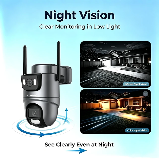 Alt view image 3 of 5 - 2MP Dual Lens 2.4GHz Security Camera Outdoor Cameras For Home Security Grey