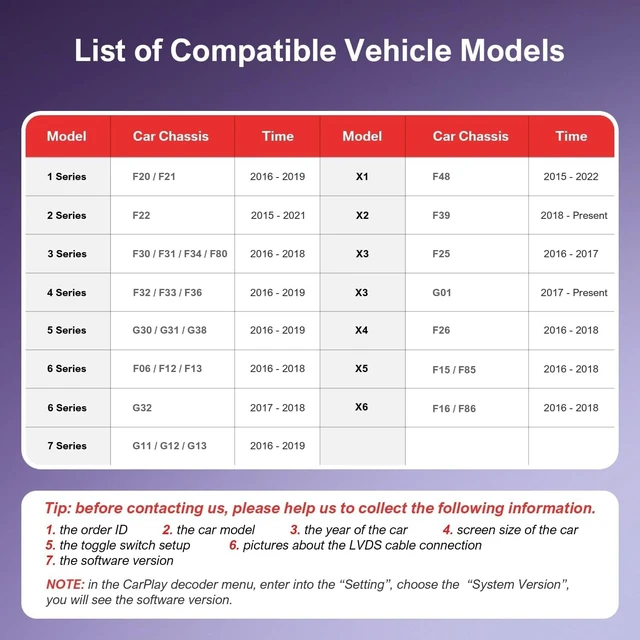 Alt view image 2 of 5 - Wireless Carplay MMI Retrofit Kit Adapter for BMW EVO ID5/ID6 System