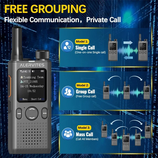 Alt view image 4 of 5 - (Lifetime Free) Rapid Global Walkie Talkies Fast Radio Unlimited Range
