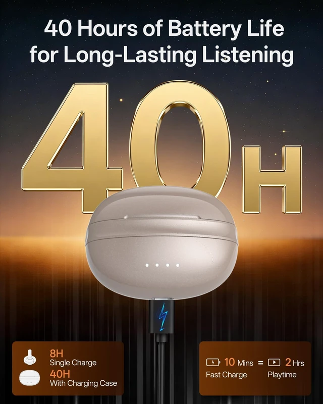 Alt view image 4 of 5 - inscamera Clip On Earbuds, Open Ear Wireless Bluetooth 6.0 Headphones