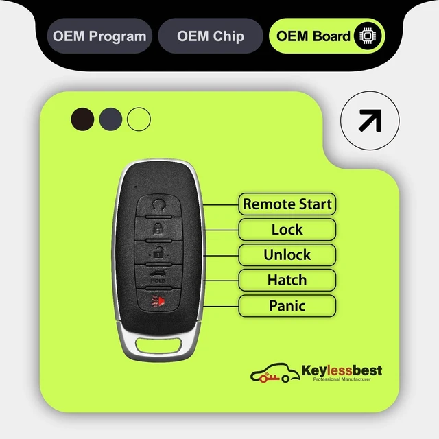 Alt view image 4 of 5 - 2 Keylessbest Replacement for 2022 2023 2024 2025 Nissan Pathfinder Rogue Key Fob Remote Control KR5TXPZ3 5 Buttons 434MHz