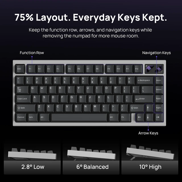 Alt view image 5 of 5 - IQUNIX EC75 Hall Effect Gaming Keyboard 75%