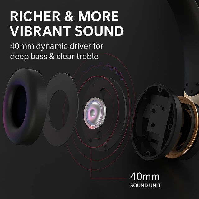 Alt view image 5 of 5 - YUIOXDGL Headphones Over-Ear Foldable Headset for Travel, Office & Home (Black)