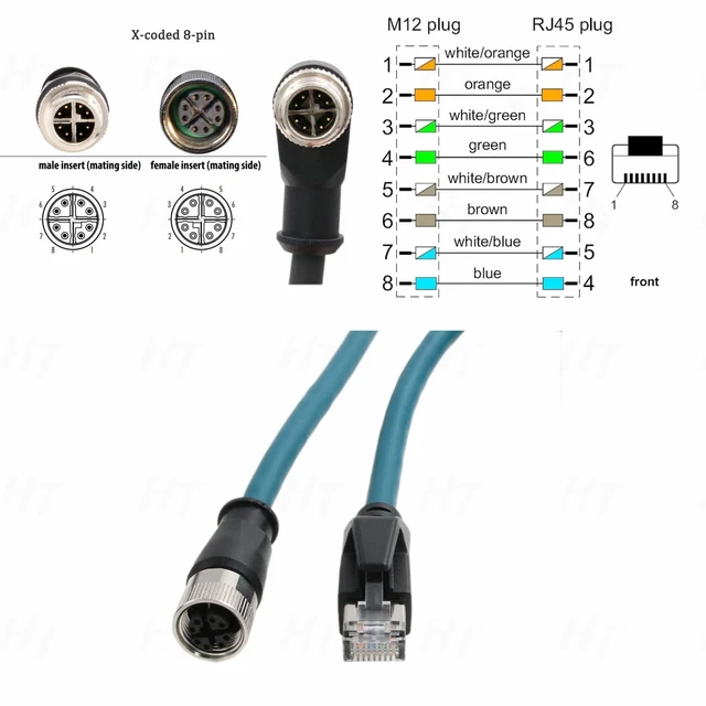 Alt view image 2 of 5 - HangTon Cognex Ethernet Cable M12 X-Coded 8 Pin Female to RJ45 Cat7e Patch Cord for Industrial Automation Actuator Sensor Profibus Network Switches 25M