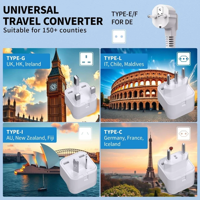 Alt view image 2 of 5 - 2000W Voltage Converter US to Europe for Hair Dryer, 220V to 110V Converter for European Travel with 3AC/2USB-A/2USB-C (PD20W), 7 in 1 Universal Travel Adapter with Type C/G/I/L Plugs (White)