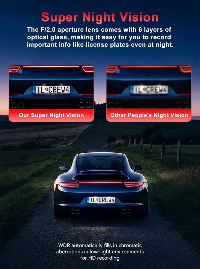 Alt view image 4 of 5 - 4 Channel 360 Dash Cam, 2K Front + 1080P Rear/Left/Right, 5GHz WiFi 20MB/s ^^ Free 64GB SD Card, APP Control, Night vision, 170 Wide Angle, WDRG-Sensor,24H Parking Mode, Loop RecordingSupercapacitor