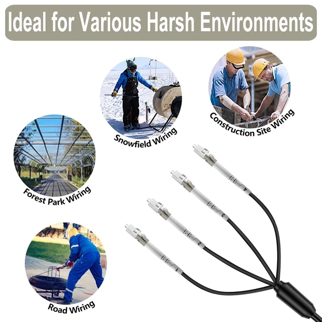 Alt view image 4 of 5 - FLYPROFiber- 4 Core OM3 Multimode LC to LC Outdoor Fiber Patch Cable 50m