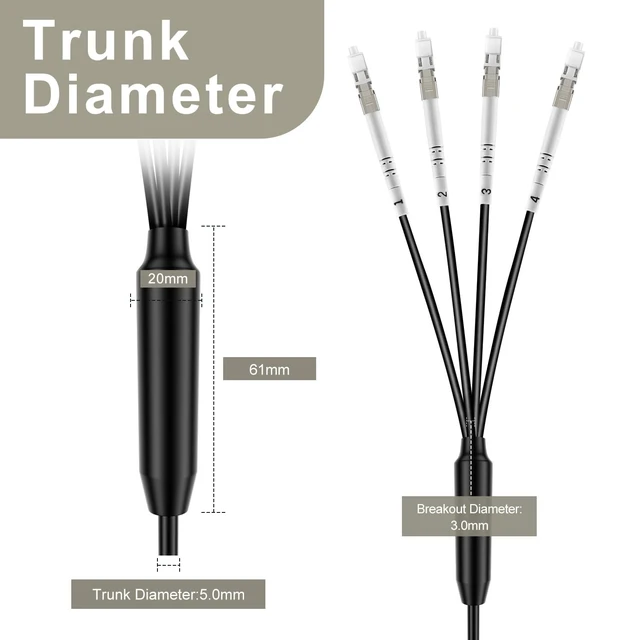 Alt view image 5 of 5 - FLYPROFiber- 4 Core OM3 Multimode LC to LC Outdoor Fiber Patch Cable 50m