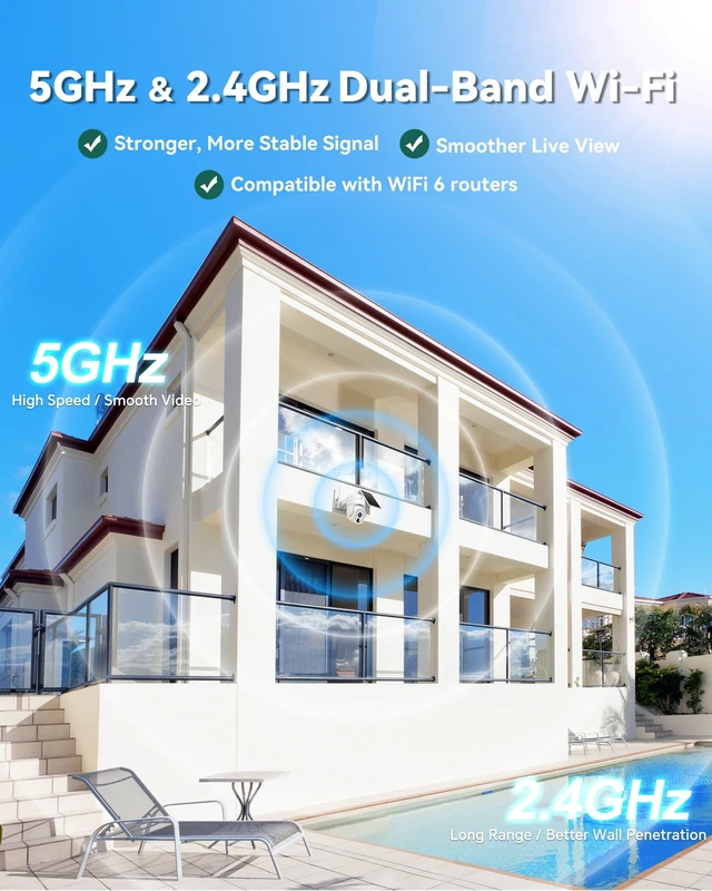 Alt view image 3 of 5 - SYMYNELEC 2.4/5GHz Solar Security Cameras Wireless Outdoor, 100% Wire-Free