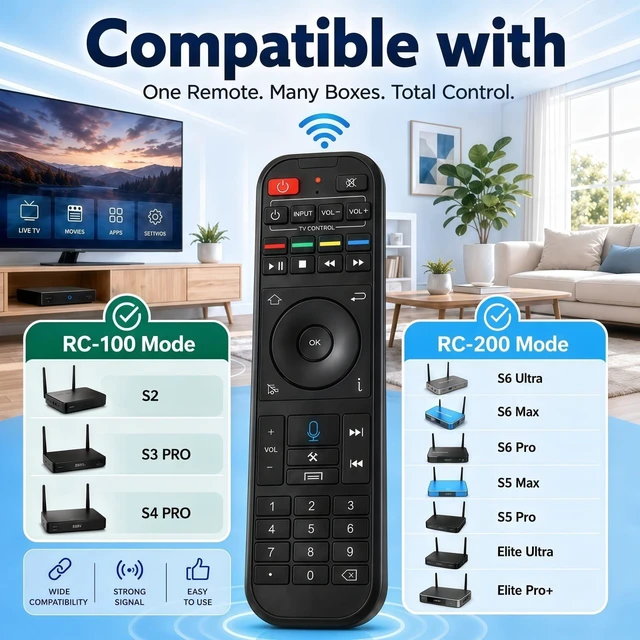 Alt view image 2 of 5 - RC-200 Replacement Smart Bluetooth Voice Remote Control, Compatible with SuperBox S6 Max, S6 Ultra, S6 Pro, S5 Max, S5 Pro, Elite Ultra, Elite Pro+, S4 Pro, and S3 Pro