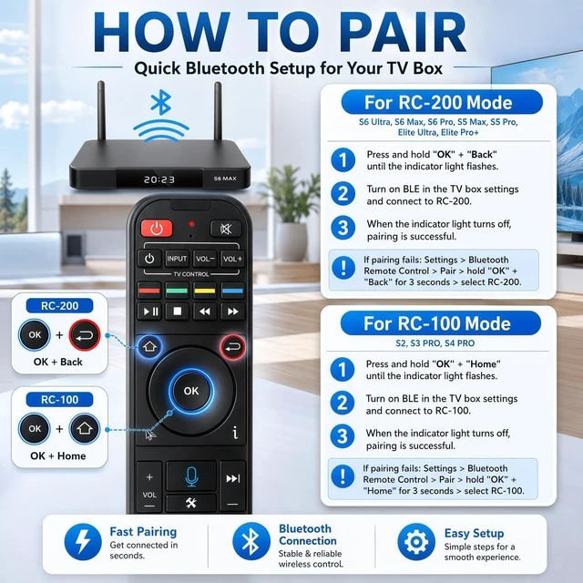 Alt view image 3 of 5 - RC-200 Replacement Smart Bluetooth Voice Remote Control, Compatible with SuperBox S6 Max, S6 Ultra, S6 Pro, S5 Max, S5 Pro, Elite Ultra, Elite Pro+, S4 Pro, and S3 Pro