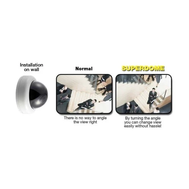 Alt view image 3 of 5 - HD-SDI CCTV 2MP 1080p Eyemax SUPERDOME Indoor Dome Camera with 2.8-12mm Lens, Dual Power, Dual Video Out, 3D DNR, OSD, Model XDL-204V, White Casing