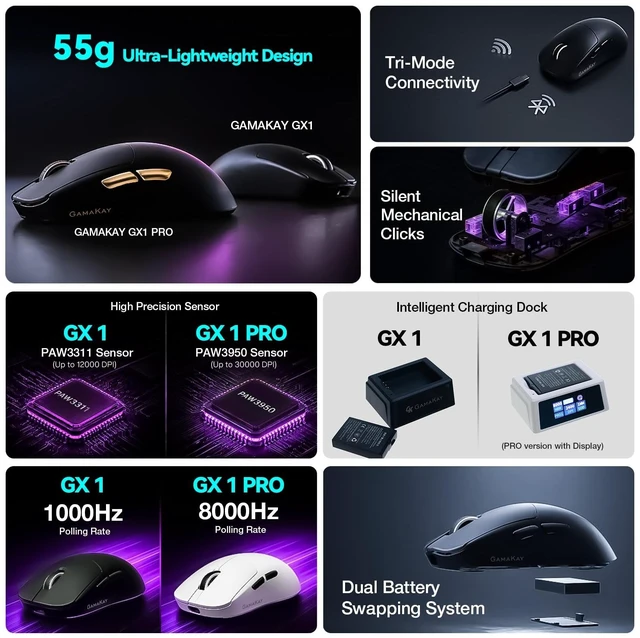 Alt view image 3 of 5 - Gamakay GX1 PRO Wireless Gaming Mouse (Black, Standard Switch)
