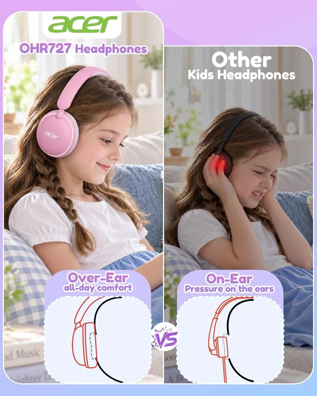 Alt view image 2 of 5 - Acer OHR727 Kids Bluetooth Headphones Travel, OverEar Comfort Design