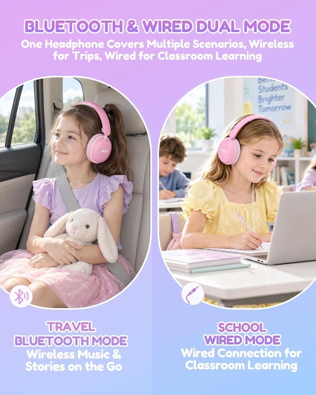 Alt view image 4 of 5 - Acer OHR727 Kids Bluetooth Headphones Travel, OverEar Comfort Design