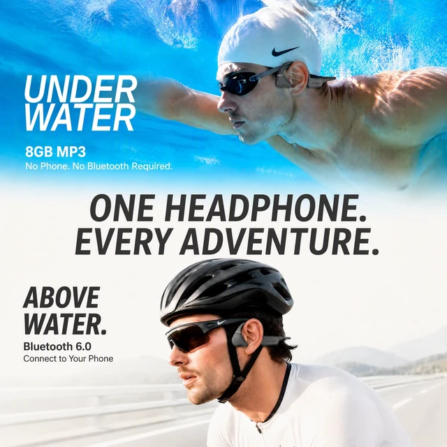 Alt view image 3 of 5 - Plufunex Swim Headphones, Open-Ear Waterproof for Swimming, 8GB MP3