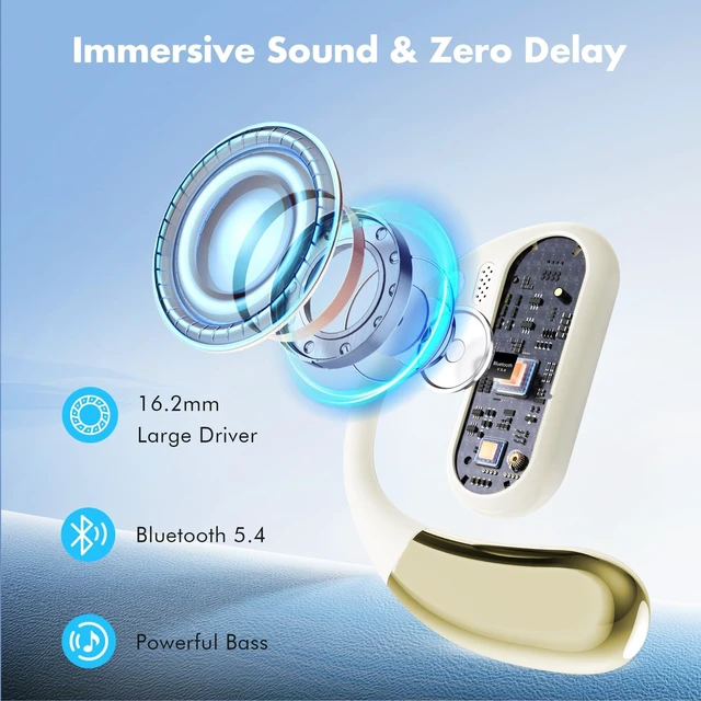 Alt view image 4 of 5 - CoolJumper Open Ear Headphones, Bluetooth 5.4 Ear Hook Earbuds with 16.2mm Driver, 60H Playtime LED Charging Case, IPX7 Waterproof Sports Earbuds with ENC Clear Calls for Running Gym Commute