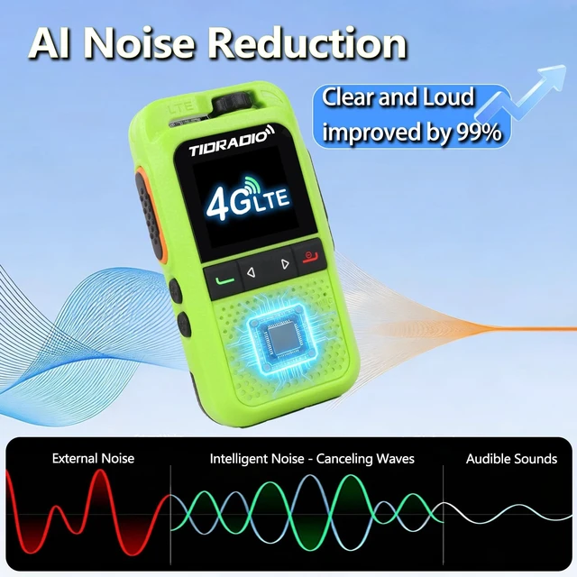Alt view image 3 of 5 - TIDRADIO TD-G100 Rapid Unlimited Range 4G LTE PoC Radios Long Range Walkie Talkies,Nationwide PPT Two Way Radios,Global Walkie-Talkie for Family,Logistics,Construction site,Green-6Pack