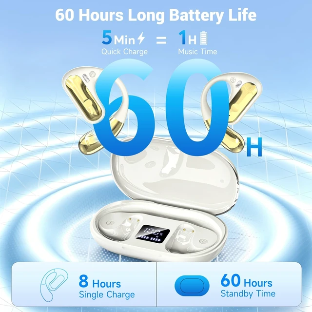 Alt view image 2 of 5 - CoolJumper Open Ear Headphones, Bluetooth 5.4 Ear Hook Earbuds with 16.2mm Driver, 60H Playtime LED Charging Case, IPX7 Waterproof Sports Earbuds with ENC Clear Calls for Running Gym Commute
