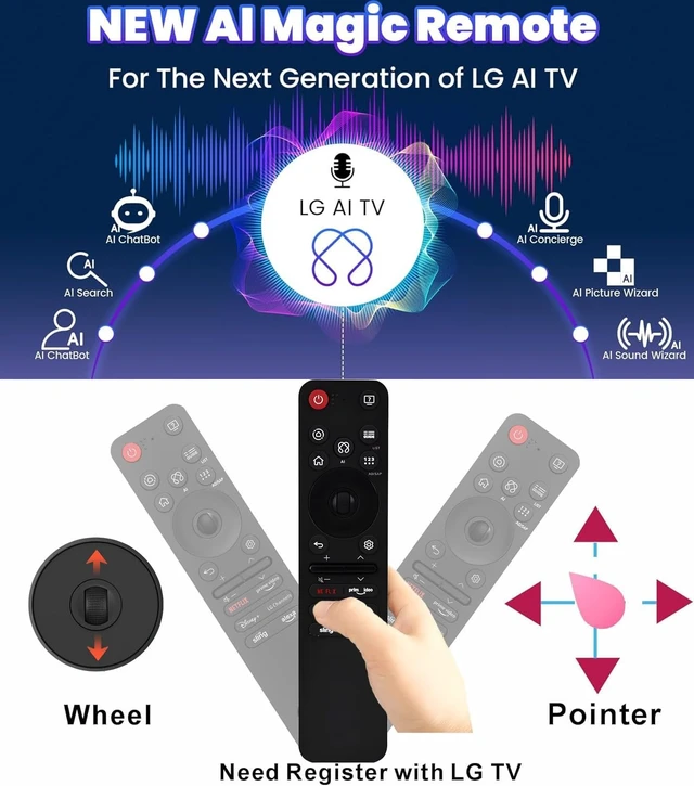 Alt view image 5 of 5 - Replacement for LG MR25GA AI Magic Remote Control for LG Smart TVs OLED QNED UHD NanoCell G5, C5, B5, 92A, 85A, 80A, UA77 Series 65QNED85AAA 75QNED85AAA 86QNED85AUA with AI, Pointer and Alexa Voice