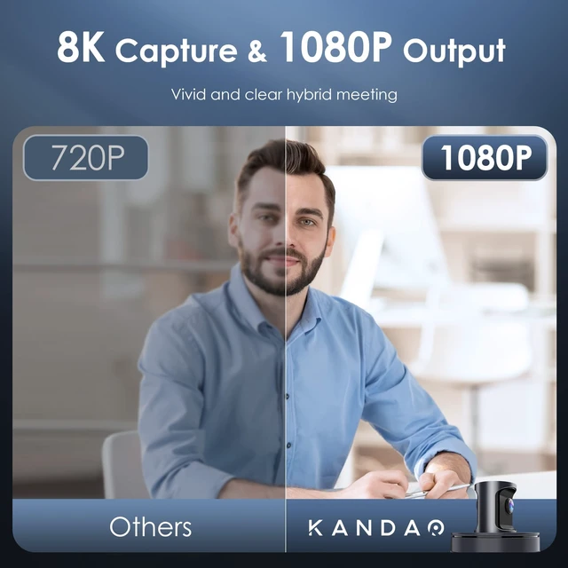 Alt view image 3 of 5 - KanDao Meeting 360 Video Conference Camera, 8K Captured 1080P 360 Degree Meeting Room Camera, 8*Mics, 20W Speaker, Smart Tracking Zooming