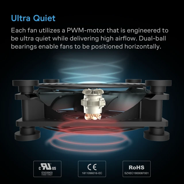 Alt view image 4 of 5 - AC Infinity MULTIFAN S1, Ultra-Quiet 80mm USB Fan with Speed Controller