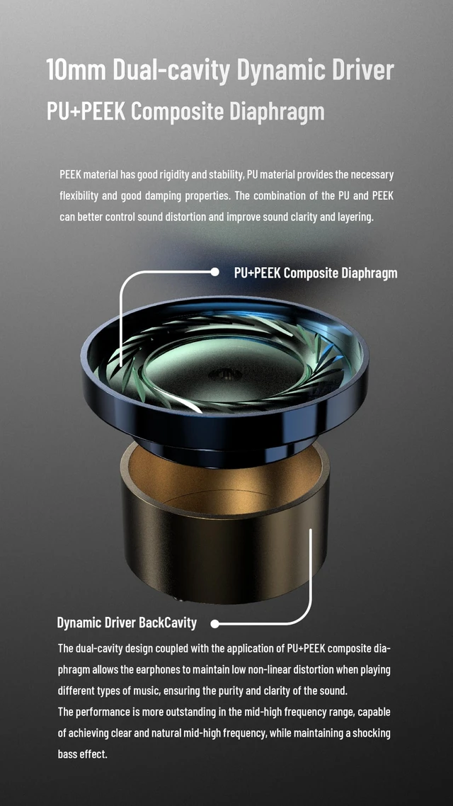 Alt view image 5 of 5 - BQEYZ Weather Series Frost Wired Earbuds Micro Planar Drive Dynamic Hybrid Driver In-Ear Monitor 0.78mm 2pin Connector In-Ear Glass Faceplate Blue (4.4mm)